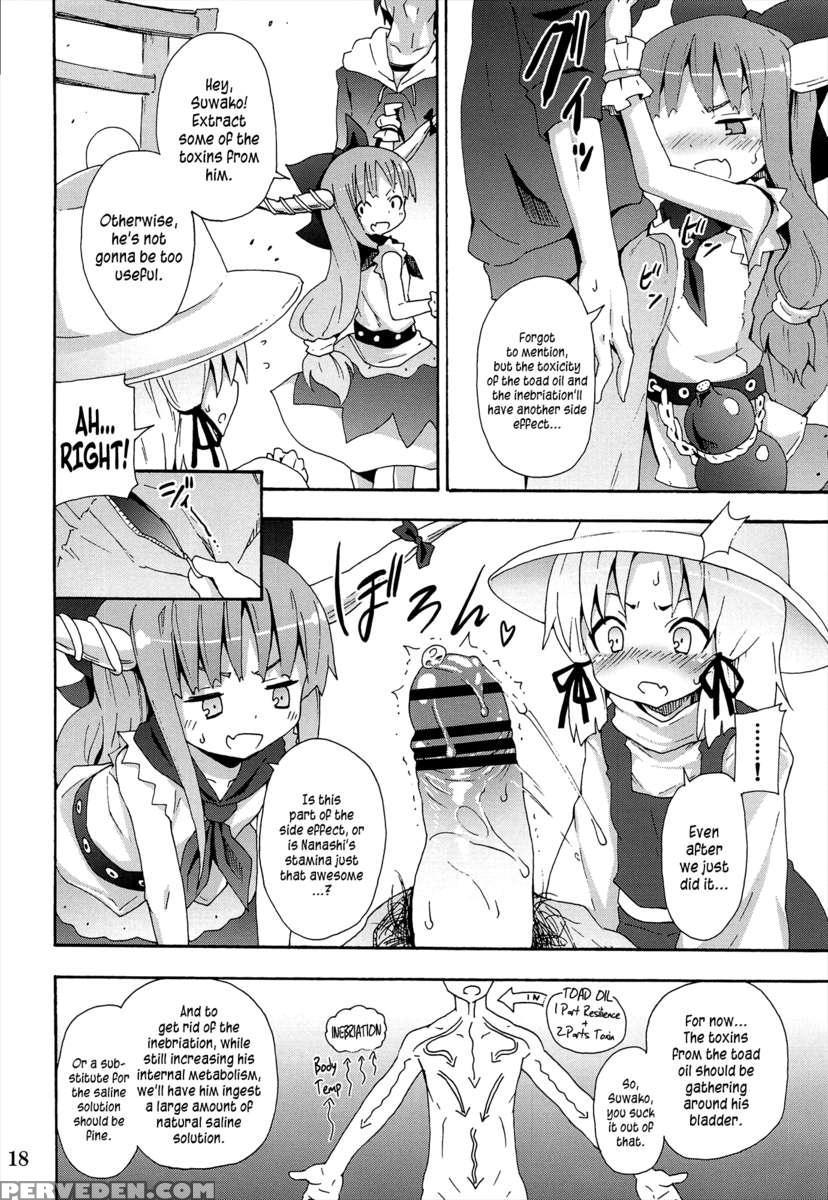 A Certain Suika Bacchanalia Chapter 1000 Page 19